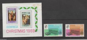 DOMINICA Commerative Issues