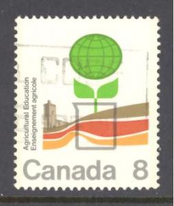 Canada Sc # 640 used (DT)