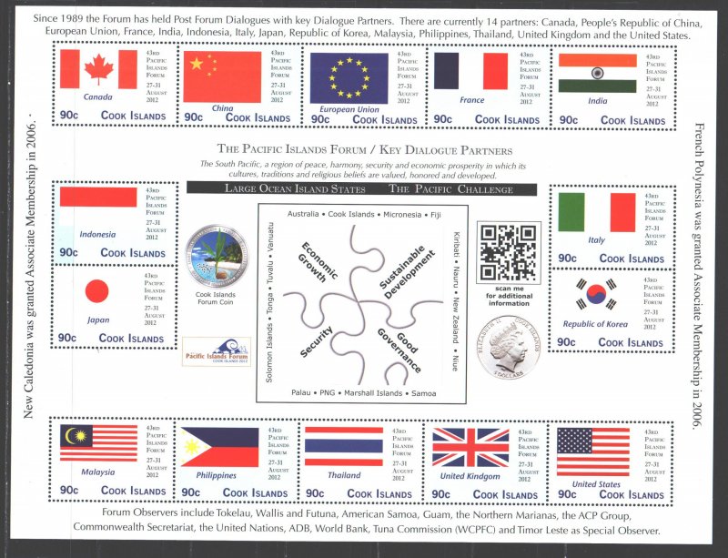 Cook Islands. 2012. ml 1740-53. Flags of countries coin. MNH.