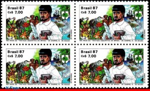 2124 BRAZIL 1987 GABRIEL S. DE SOUSA, CELEBRITIES, CATS, FISH, SHIPS, BLOCK MNH