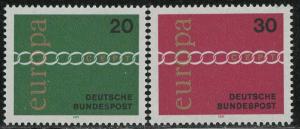 Germany Bund Scott # 1064 - 1065, mint nh