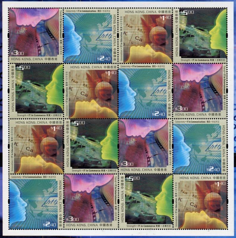 HONG KONG SCOTT#974/77  CYBER INDUSTRY  SHEET CONTAINS 4 SETS   MINT NH 