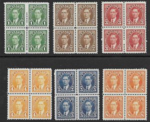 Canada 231-36  1937 set 6 blocks 4   VF  Mint nh