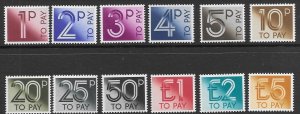 GB J 92-103  1982  set 12  fvf mint nh