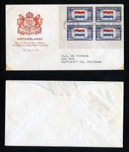 # 913 block of 4 First Day Cover with House of Farnam cachet 8-24-1943