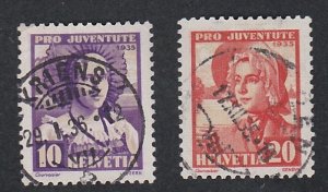 Switzerland # B74-75, Portraits, Used, 1/3 Cat.