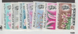 Malaya States - Perak Scott #139-145 Stamp - Mint NH Set