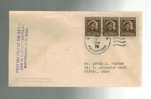 1946 Manila Philippines First Day COver FDC Dr Rizan strip of 3