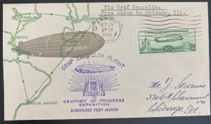 1933 Akron OH USA LZ 127 Graf Zeppelin cover Century Of Progress Exposition #C18