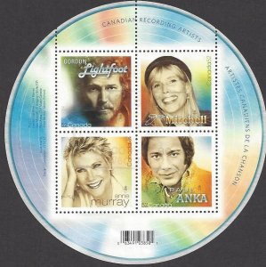 Canada #2221 Used souvenir sheet popular singers