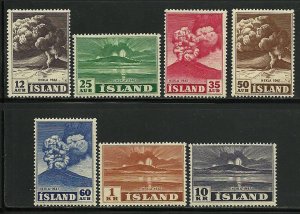 Iceland # 246-52, Mint Hinge.