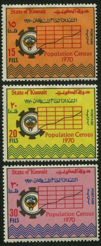 KUWAIT 1970, POPULATION CENSUS STAMPS SET MNH SCARCE TO FIND