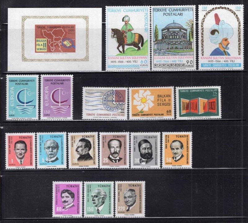 Turkey 1940's-90's Miscellaneous Mint Collection Most NH Many Better See Scans