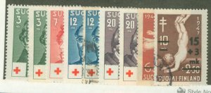 Finland #B87-B92 Used Single (Complete Set)