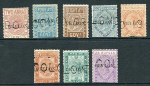 Ceylon Telegraph SGT1/8 Ceylon on India set to 25r well above average