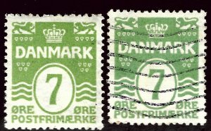 Denmark SC#91 Mint & Used VF...A very Popular Country!!