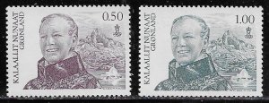 Greenland Scott #'s 593 - 594 MNH