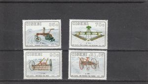 Ciskei  Scott#  195-8  MNH