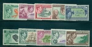 PITCAIRN ISLAND #1-8 (with A#s) Complete set, og, LH, VF, Scott $69.90