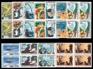 Australia Antarctic Territory 1966 QEII Definitive set in blocks MNH. SG 8-18.