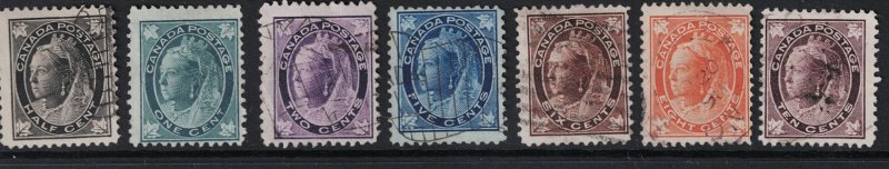Canada SC# 66 - 73 Used Complete Set - Clean - S17706