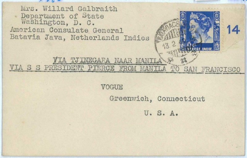 93725 - DUTCH INDIES Indonesia - POSTAL HISTORY - Sea Mail COVER 1940  to USA