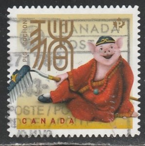 Canada    3272     (O)    2021