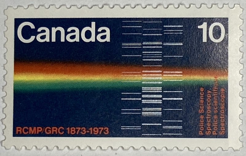 CANADA 1973 #613 R.C.M.P. Centenary - MNH