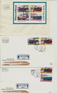 ISRAEL 1977 RAILWAYS IN THE HOLY LAND S/SHEET FDC +CUTOUT FDC's