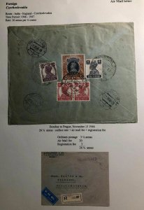 1946 Bombay India Airmail Commercial Cover To Prague Czechoslovakia