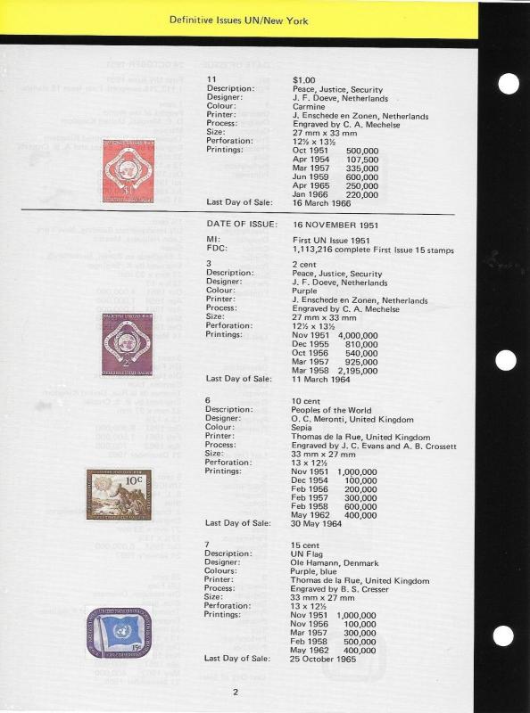 United Nations Official Stamp Catalogue 1951- 986 401 pages slightly used