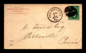 1870s Philadelphia Cover / Pennsylvania Steel Co Corner - L29092