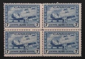 Canada C8 Block F MNH