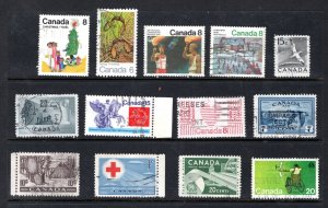 CANADA Commemoratives