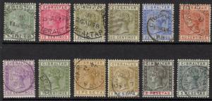 GIBRALTAR SG22/33 1889-96 SPANISH CURRENCY SET USED