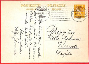 aa0683 - FINLAND - POSTAL HISTORY - STATIONERY CARD from VIIPURI 2 1935-