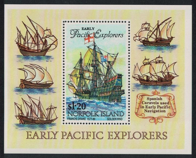 Norfolk Pacific Explorers MS SG#MS574 SC#562