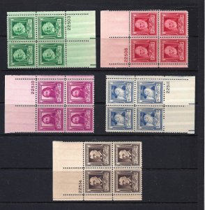 USA 1940 Scott 859-893 Famous American Plates mnh scv $285.45 Less 80%=$57.00