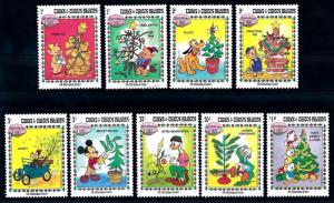 [62810] Turks & Caicos Islands 1983 Disney Mickey Friends - Christmas Tree  MNH