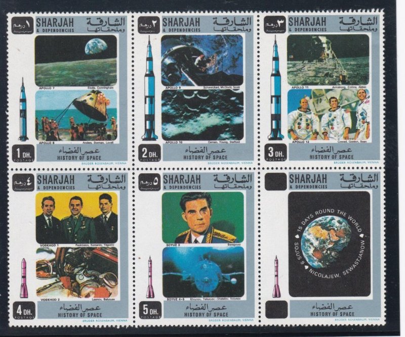 Sharjah MI676/700, History of Space Travel,  Mint NH