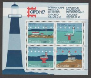 Canada , Lighthouse - 1987 CAPEX Stamp - MNH Sheet # 1066b