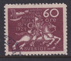 Sweden, Scott 223, used