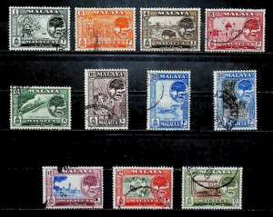 1960 Malaysian States Malacca Melaka Tree and Pelandok Used Set SG 50-60 16534-