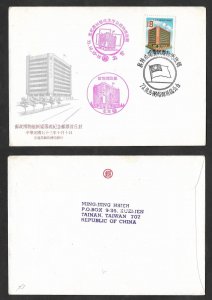 SMI) 2010 CHINA, FIRST DAY COVER, NEW POSTAL MUSEUM BUILDING, XF