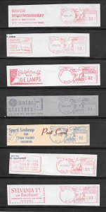 Just Fun Cover Page #643 of METER, SLOGANS, POSTMARKS & CANCELS Collection / Lot