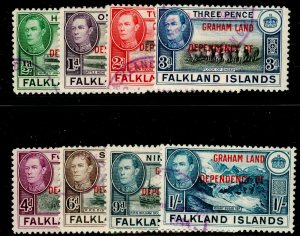 FALKLAND ISLANDS SGA1-A8, COMPLETE SET, FINE USED. Cat £11.