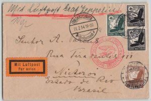 Germany 1934 Graf Zeppelin 4th South America Flight Garmisch to Brazil