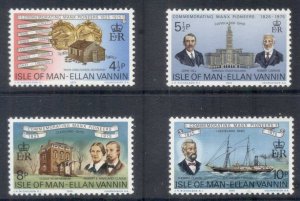 Isle of Man 1975 Manx Settlers, Ohio MUH