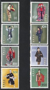 Ryukyu Stamps # 81-7 MNH XF