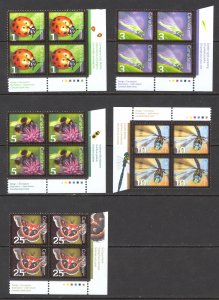 Canada Sc# 2234-2238 MNH PB Set/5 2007 1c-25c Insects